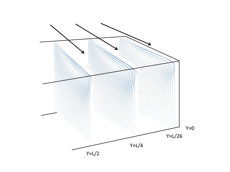 3D LreB[